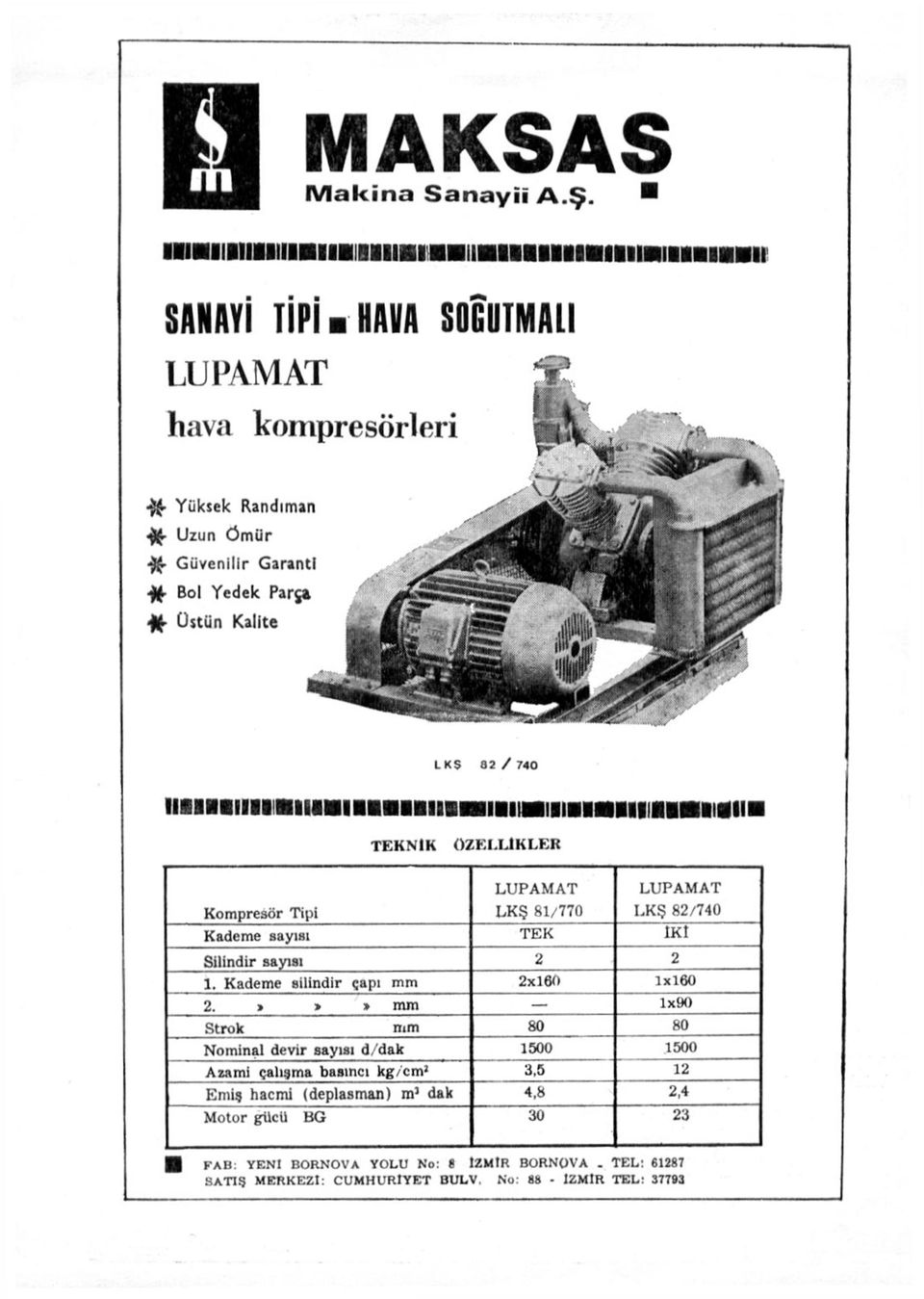 l I l B m i l l l M I I İ l l H TEKNİK ÖZELLİKLER LUPAMAT LUPAMAT Kompresör Tipi LKŞ 81/770 LKŞ 82/740 Kademe sayısı TEK İKÎ Silindir sayısı 2 2 1.