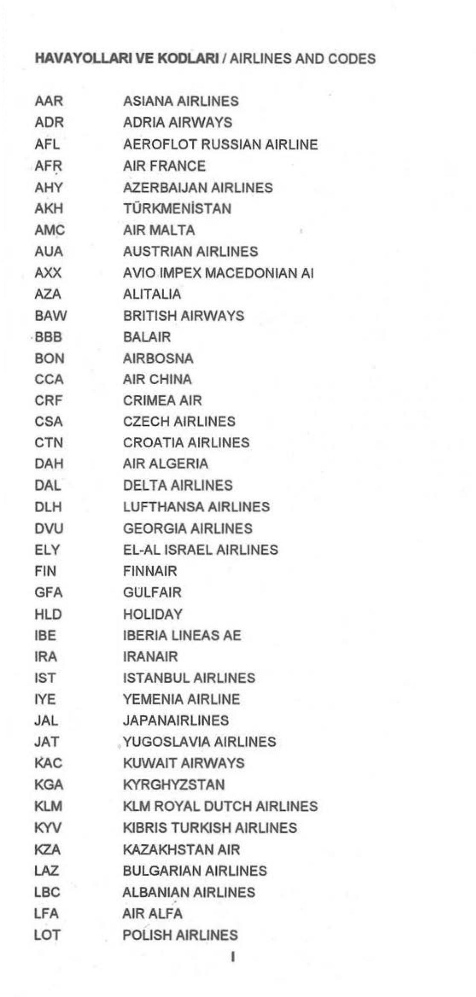 AIRCHINA CRIMEAAIR CZECH AIRLINES CROATIA AIRLINES AIRALGERIA DEL TA AIRLINES LUFTHANSA AIRLINES GEORGIA AIRLINES EL-AL ISRAEL AIRLINES FINNAIR GlJLFAIR HOLIDAY IBERIA LINEAS AE IRANAIR ISTANBUL