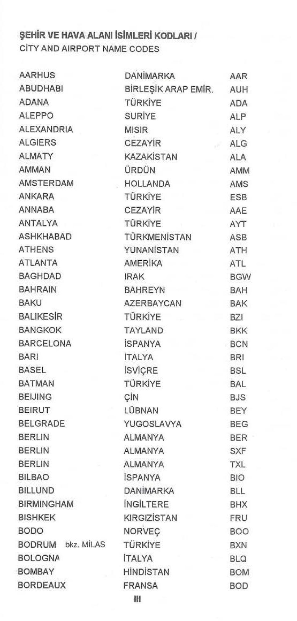 AYT ASHKHABAD TÜRKMENiSTAN ASB ATHENS YUNANISTAN ATH ATLANTA AMERiKA ATL BAGHDAD IRAK BGW BAHRAIN BAHREYN BAH BAKU AZERBAYCAN BAK BALIKESiR TÜRKiYE BZI BANGKOK TAYLAN D BKK BARGELONA ispanya BCN BARI