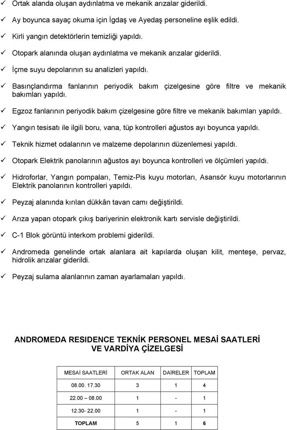 Basınçlandırma fanlarının periyodik bakım çizelgesine göre filtre ve mekanik bakımları yapıldı. Egzoz fanlarının periyodik bakım çizelgesine göre filtre ve mekanik bakımları yapıldı.