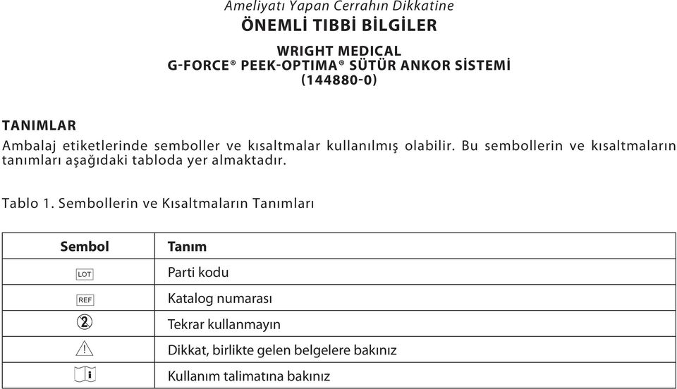 Bu sembollerin ve kısaltmaların tanımları aşağıdaki tabloda yer almaktadır. Tablo 1.