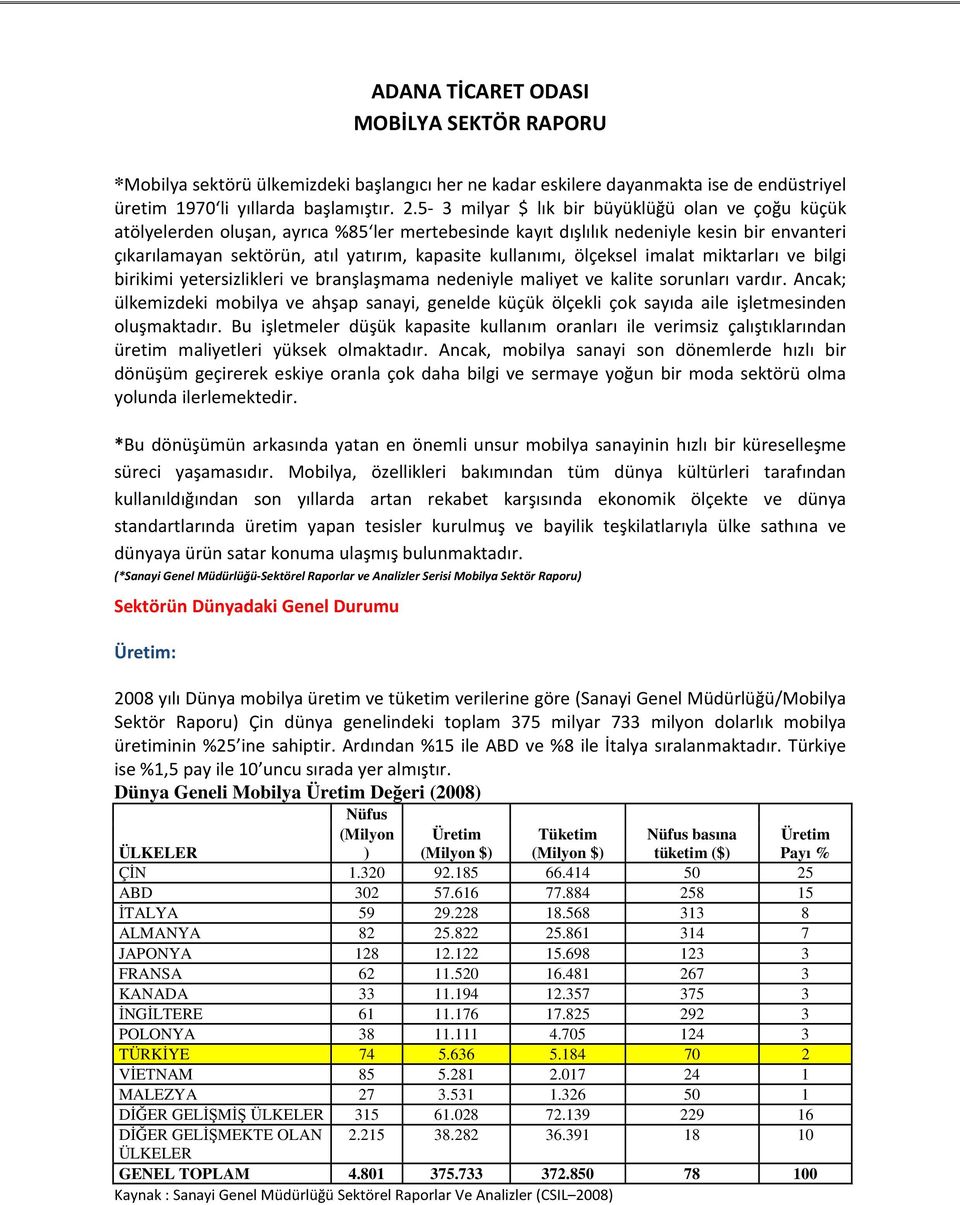 kullanımı, ölçeksel imalat miktarları ve bilgi birikimi yetersizlikleri ve branşlaşmama nedeniyle maliyet ve kalite sorunları vardır.