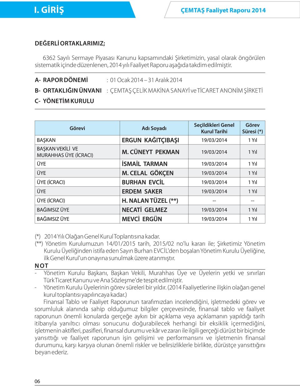 (**) Yönetim Kurulumuzun 14/01/2015 tarih, 2015/02 no'lu kararı ile; Şirketimiz Yönetim Kurulu Üyeliğinden istifa eden Sayın Burhan EVCİL'den boşalan Yönetim Kurulu Üyeliğine, ilk Genel Kurul'un