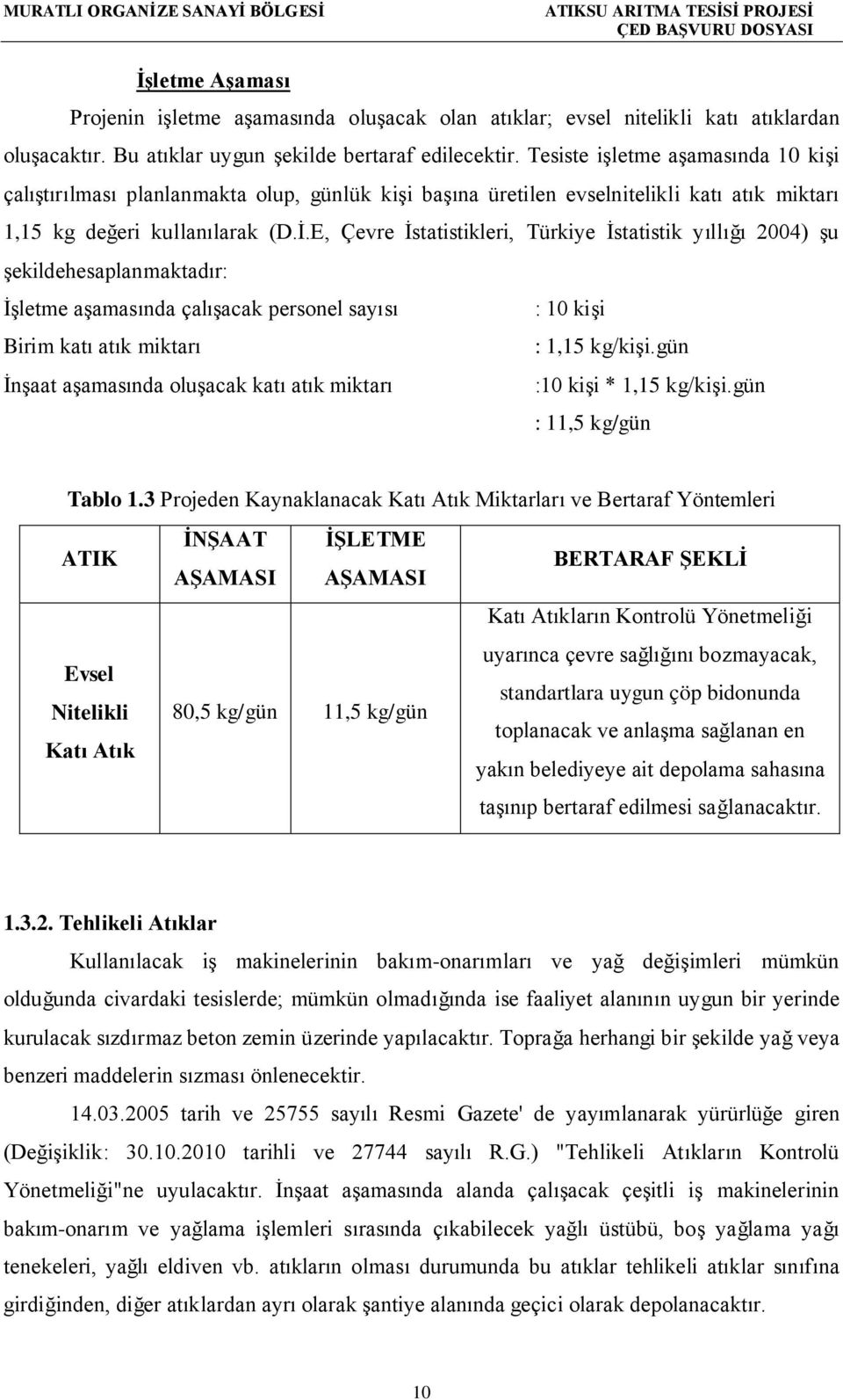 E, Çevre İstatistikleri, Türkiye İstatistik yıllığı 2004) şu şekildehesaplanmaktadır: İşletme aşamasında çalışacak personel sayısı : 10 kişi Birim katı atık miktarı : 1,15 kg/kişi.