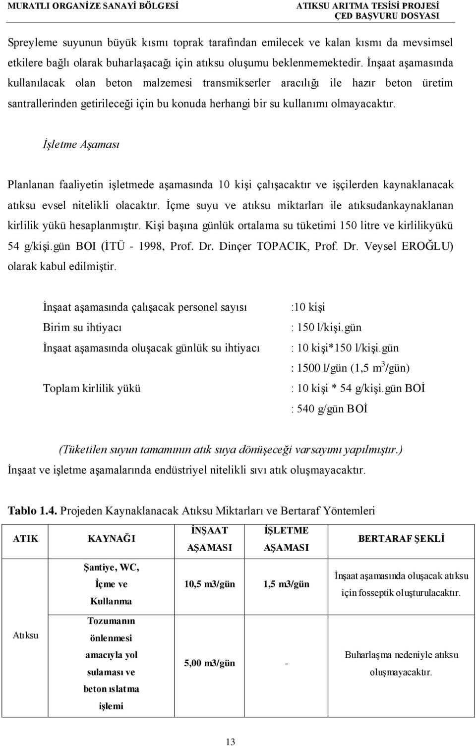 İşletme Aşaması Planlanan faaliyetin işletmede aşamasında 10 kişi çalışacaktır ve işçilerden kaynaklanacak atıksu evsel nitelikli olacaktır.