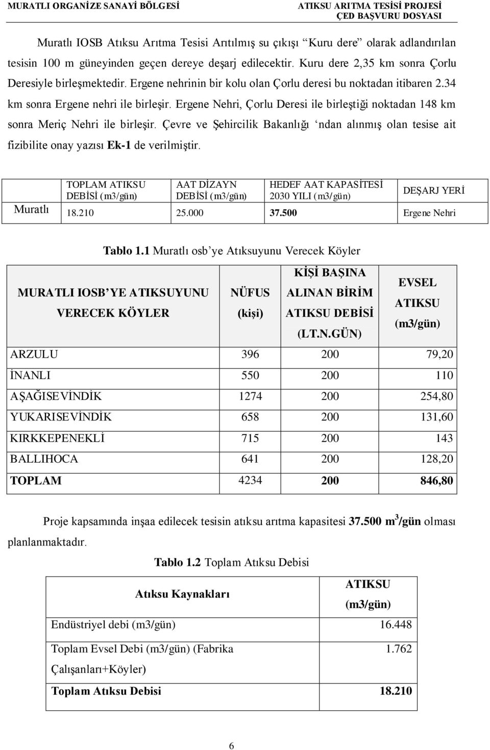 Çevre ve Şehircilik Bakanlığı ndan alınmış olan tesise ait fizibilite onay yazısı Ek-1 de verilmiştir.