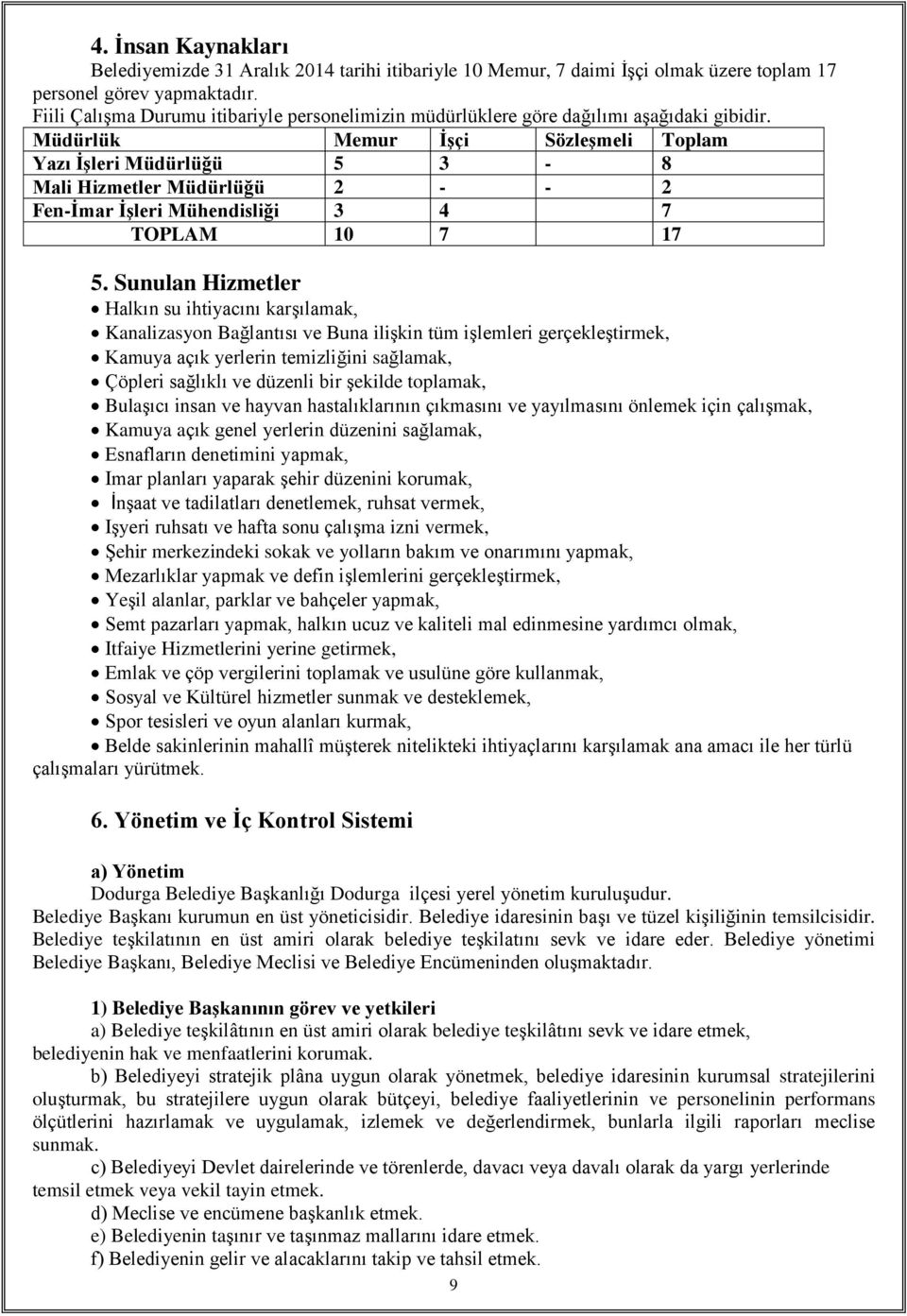 Müdürlük Memur ĠĢçi SözleĢmeli Toplam Yazı ĠĢleri Müdürlüğü 5 3-8 Mali Hizmetler Müdürlüğü 2 - - 2 Fen-Ġmar ĠĢleri Mühendisliği 3 4 7 TOPLAM 10 7 17 5.