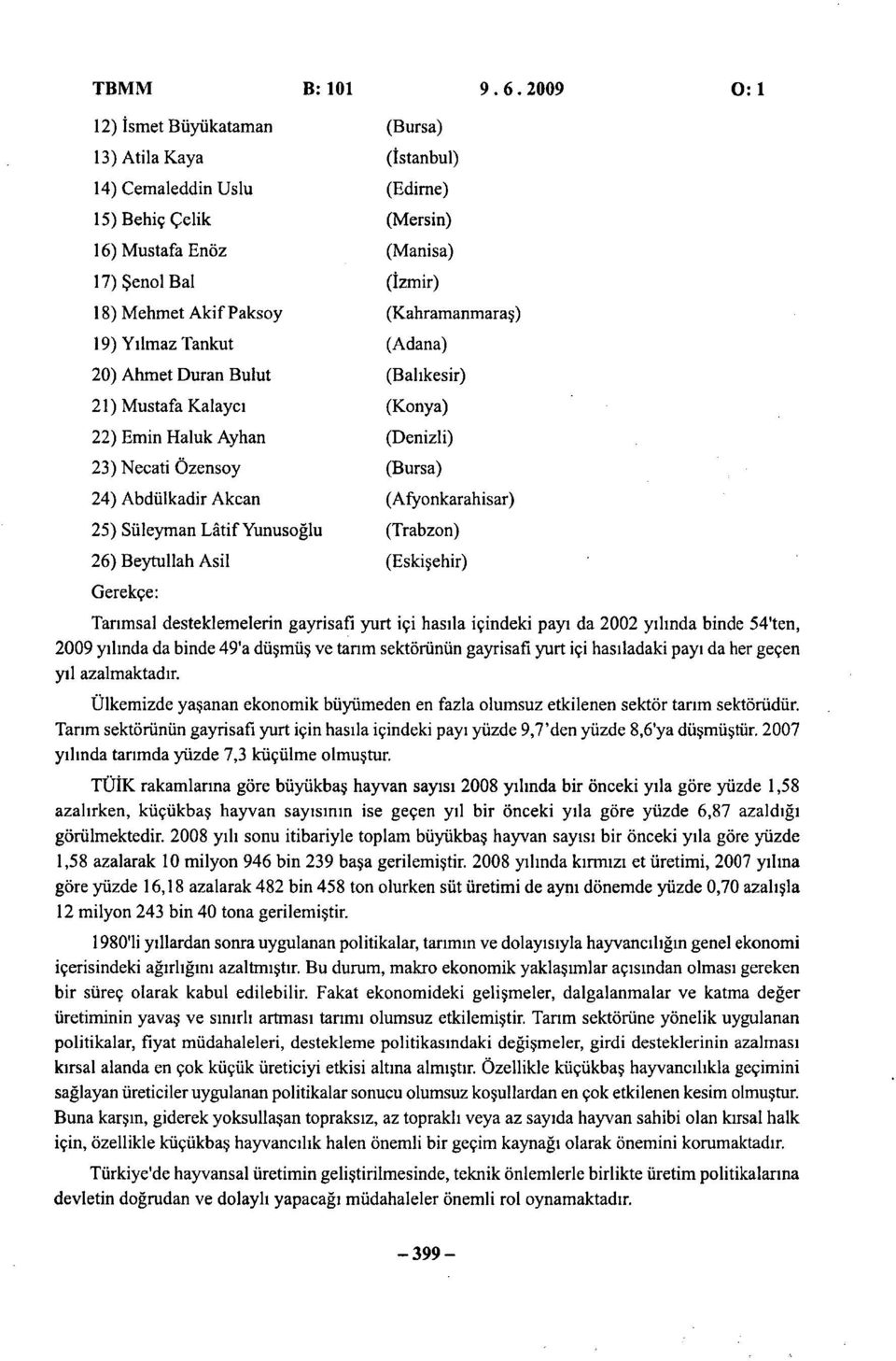 Emin Haluk Ayhan 23) Necati Özensoy 24) Abdülkadir Akçan 25) Süleyman Lâtif Yunusoğlu 26) Beytullah Asil (Bursa) (İstanbul) (Edirne) (Mersin) (Manisa) (İzmir) (Kahramanmaraş) (Adana) (Balıkesir)