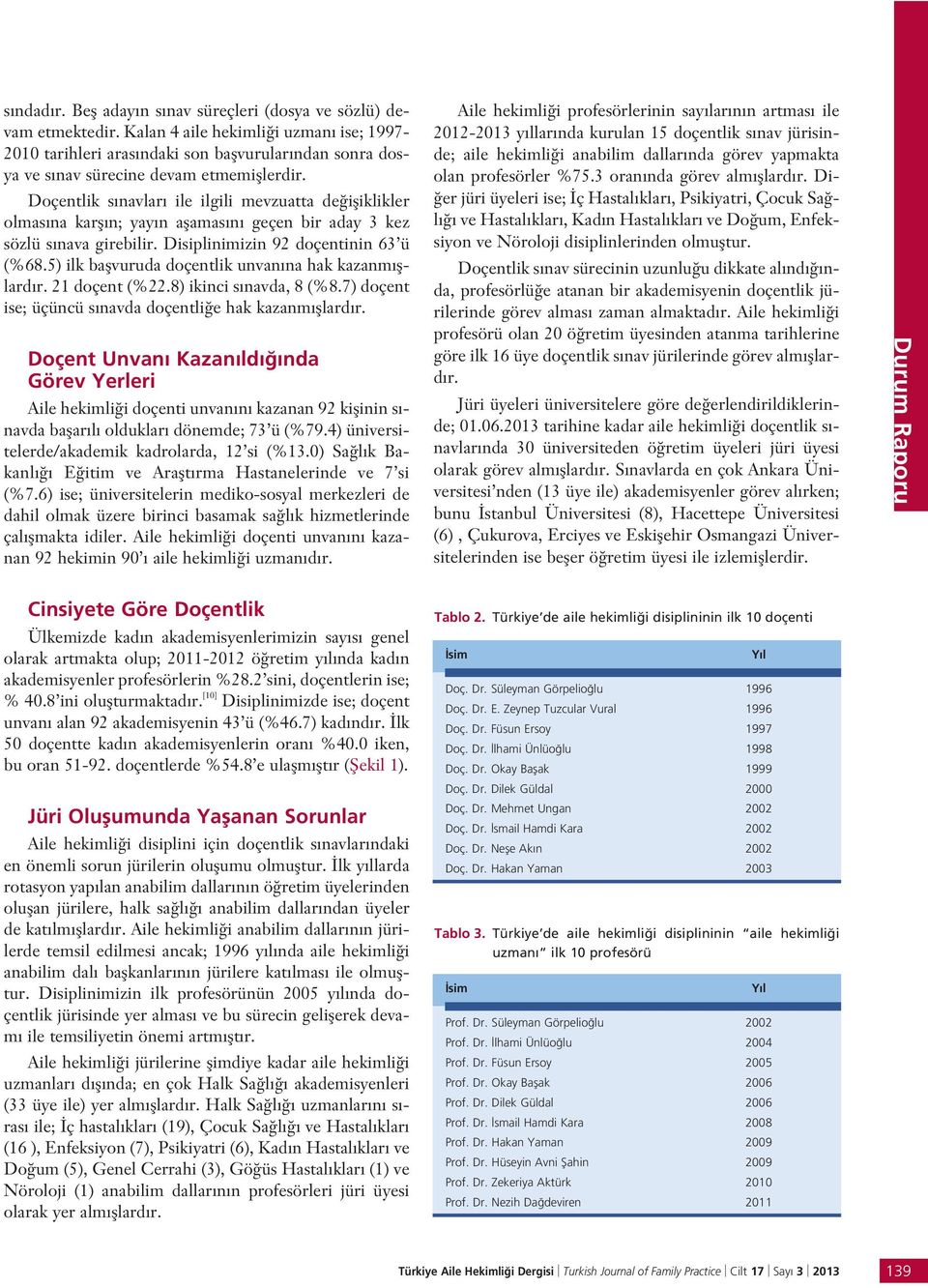 Doçentlik s navlar ile ilgili mevzuatta de ifliklikler olmas na karfl n; yay n aflamas n geçen bir aday 3 kez sözlü s nava girebilir. Disiplinimizin 92 doçentinin 63 ü (%68.