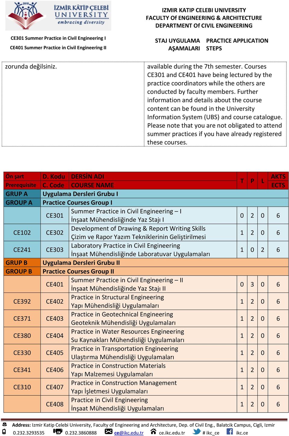 Please note that you are not obligated to attend summer practices if you have already registered these courses. Ön şart D. Kodu DERSİN ADI AKTS T P L Prerequisite C.