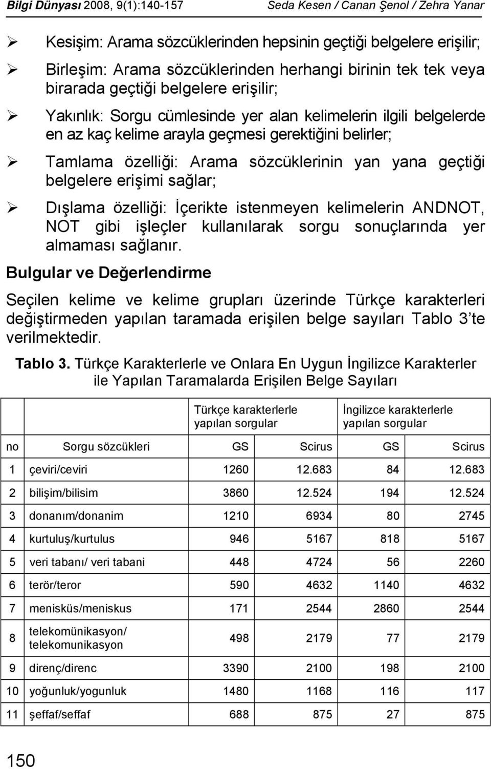 yana geçtiği belgelere erişimi sağlar; Dışlama özelliği: İçerikte istenmeyen kelimelerin ANDNOT, NOT gibi işleçler kullanılarak sorgu sonuçlarında yer almaması sağlanır.