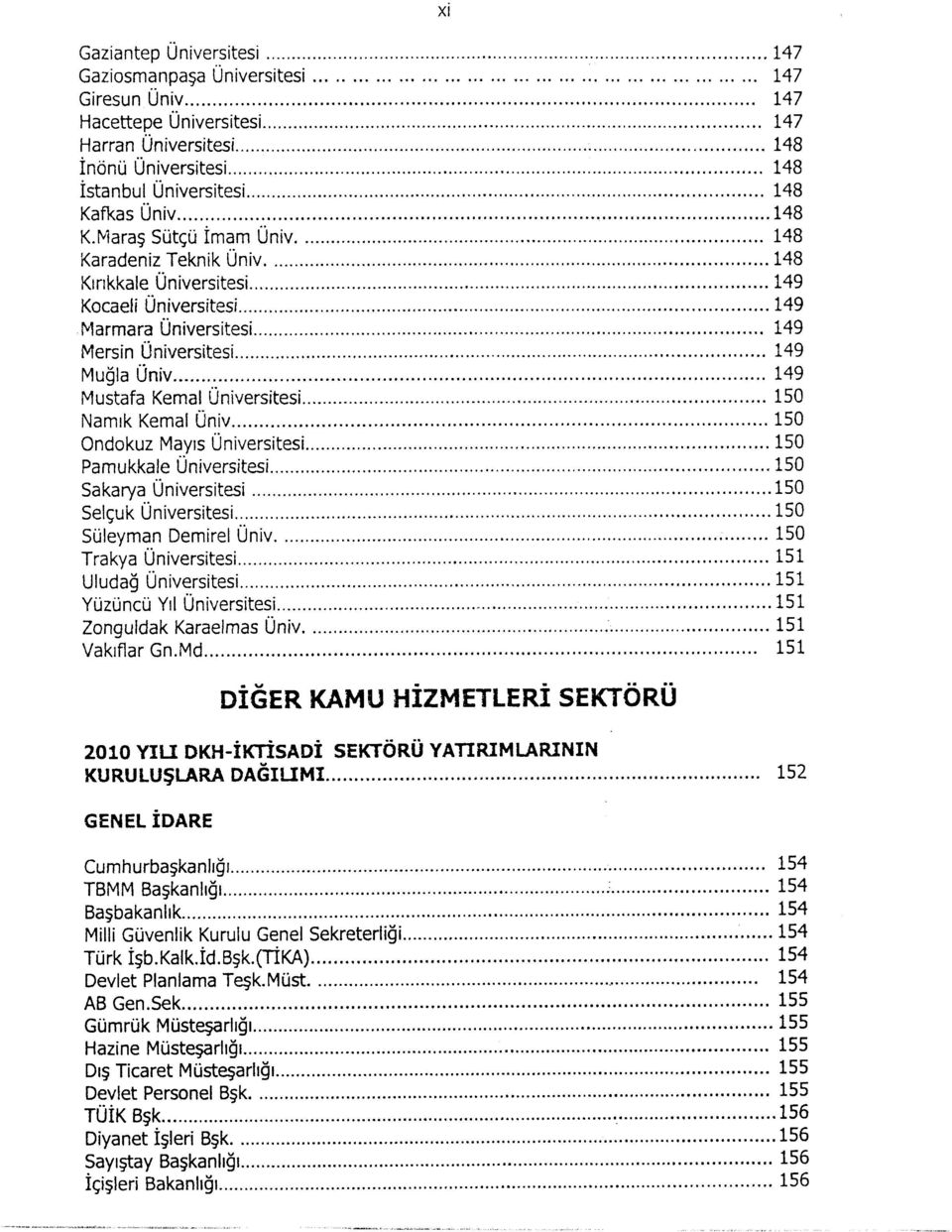 Keal Üniv 150 ndokuz Mayıs Üniversitesi 150 Paukkale Üniversitesi 150 Sakarya Üniversitesi 150 Selçuk Üniversitesi 150 Süleyan Deirel Üniv 150 Trakya Üniversitesi 151 Uludağ Üniversitesi 151 Yüzüncü