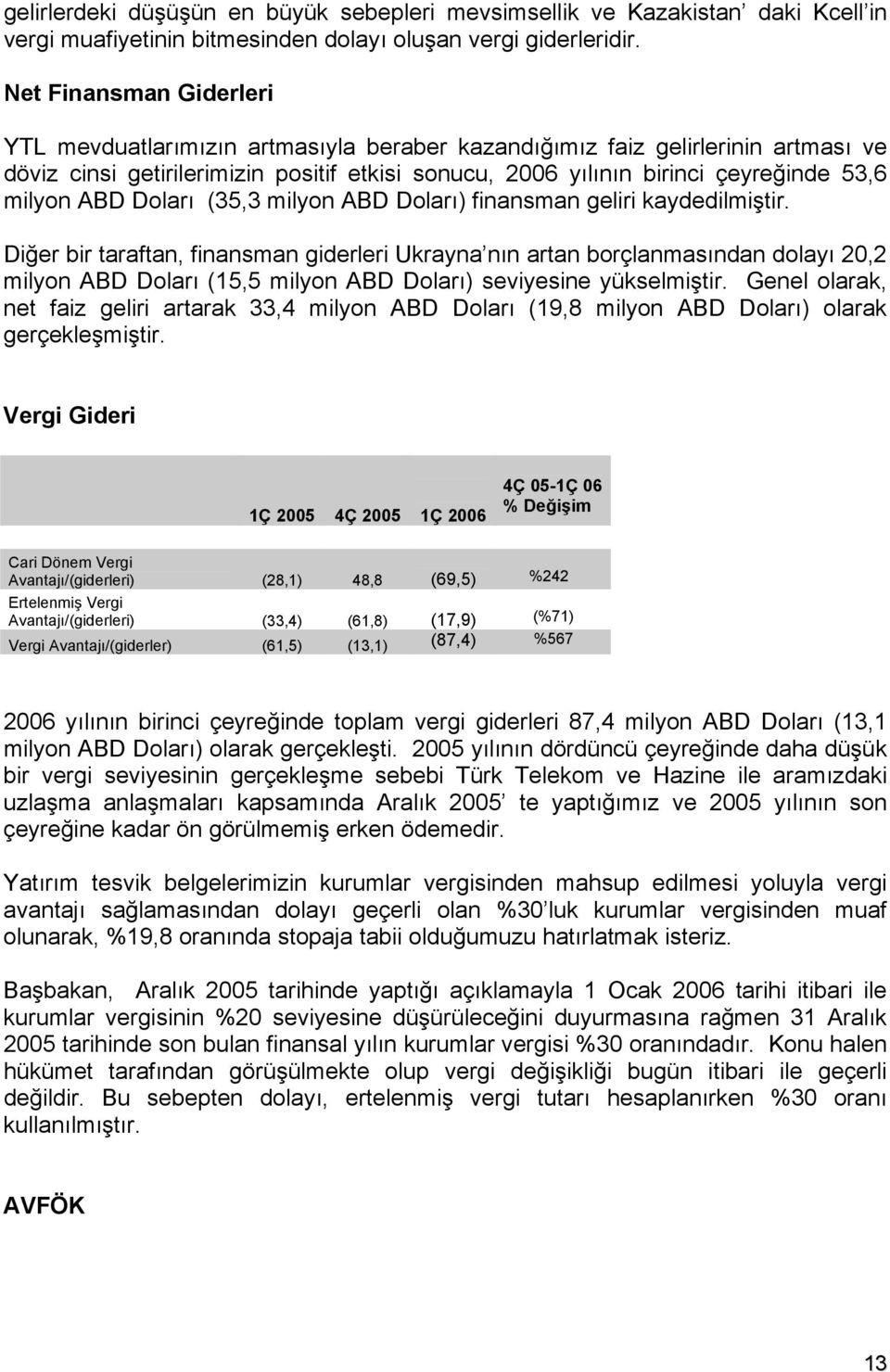 milyon ABD Doları (35,3 milyon ABD Doları) finansman geliri kaydedilmiştir.