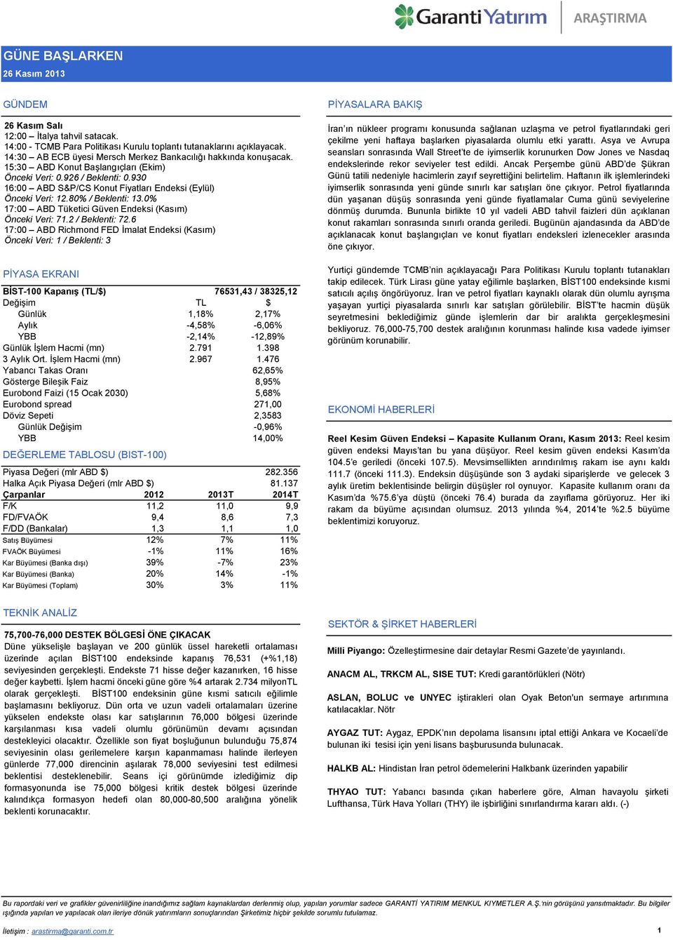 930 16:00 ABD S&P/CS Konut Fiyatları Endeksi (Eylül) Önceki Veri: 12.80% / Beklenti: 13.0% 17:00 ABD Tüketici Güven Endeksi (Kasım) Önceki Veri: 71.2 / Beklenti: 72.