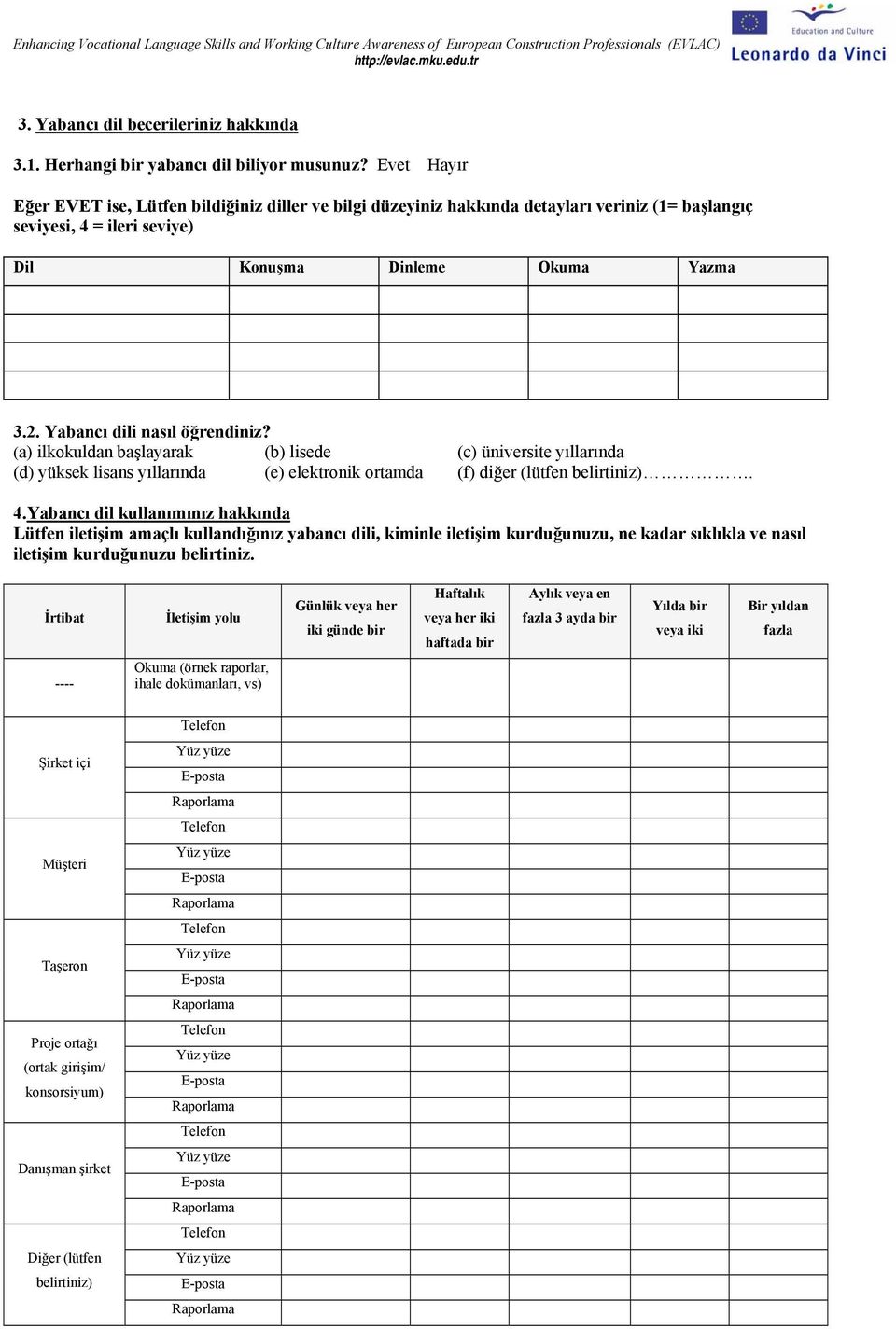 Yabancı dili nasıl öğrendiniz? (a) ilkokuldan başlayarak (b) lisede (c) üniversite yıllarında (d) yüksek lisans yıllarında (e) elektronik ortamda (f) diğer (lütfen belirtiniz). 4.