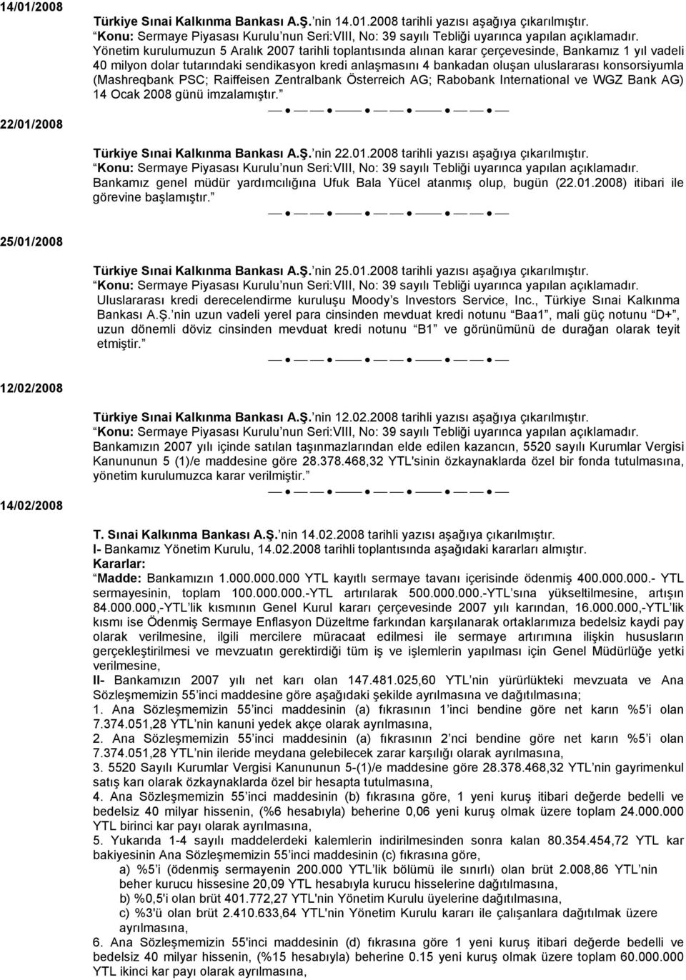 konsorsiyumla (Mashreqbank PSC; Raiffeisen Zentralbank Österreich AG; Rabobank International ve WGZ Bank AG) 14 Ocak 2008 günü imzalamıştır. Türkiye Sınai Kalkınma Bankası A.Ş. nin 22.01.