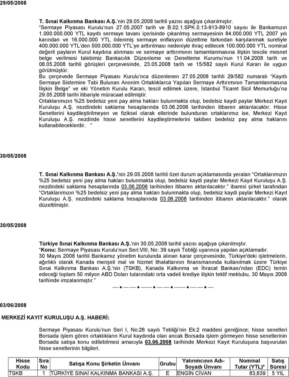 000.000 YTL ye arttırılması nedeniyle ihraç edilecek 100.000.000 YTL nominal değerli payların Kurul kaydına alınması ve sermaye arttırımının tamamlanmasına ilişkin tescile mesnet belge verilmesi talebimiz Bankacılık Düzenleme ve Denetleme Kurumu nun 11.