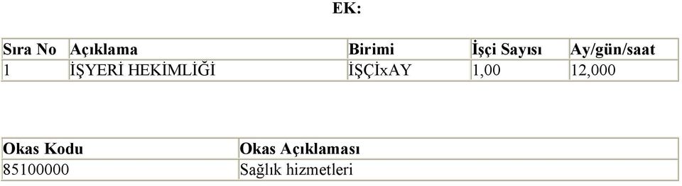 HEKİMLİĞİ İŞÇİxAY 1,00 12,000 Okas