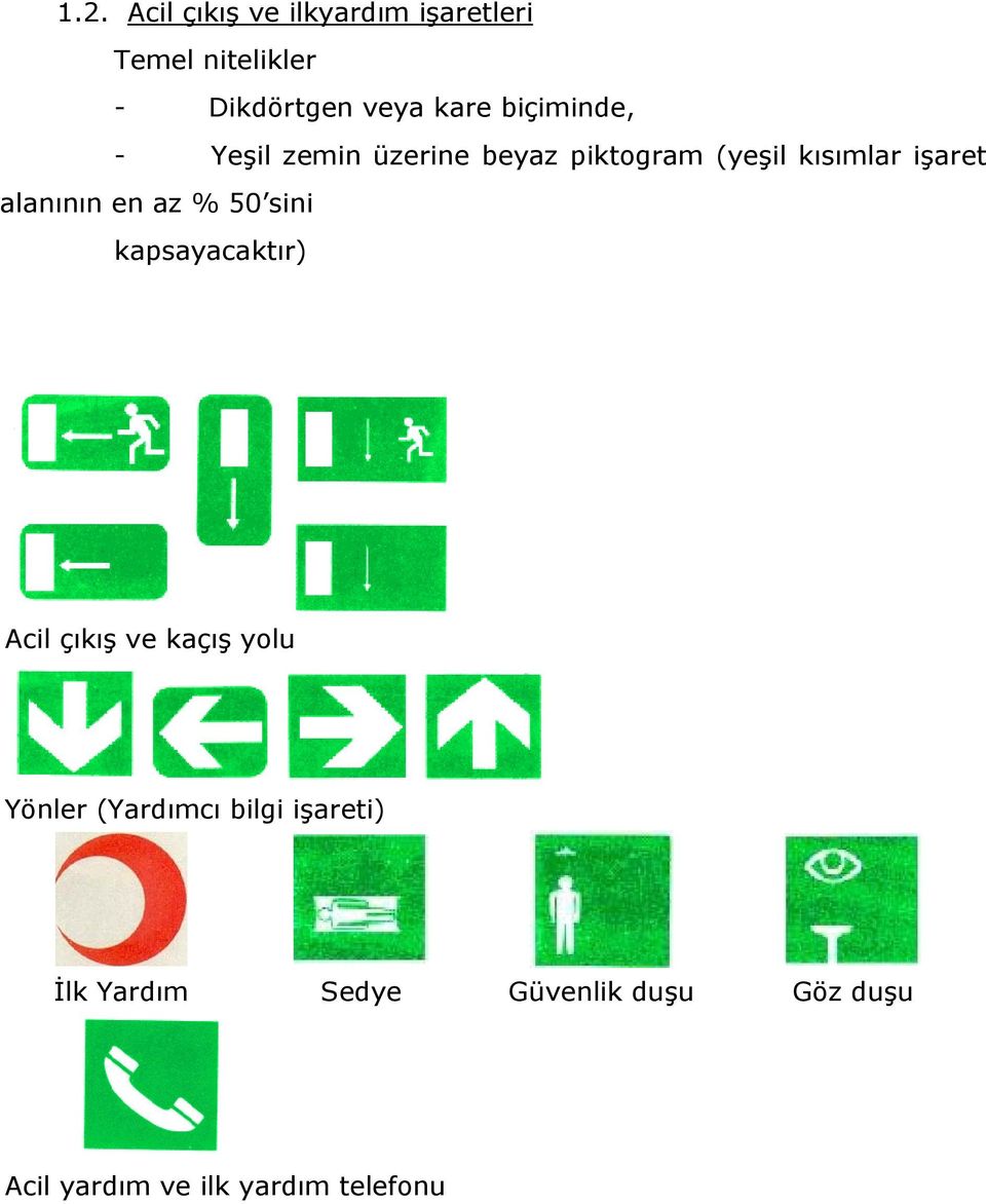 en az % 50 sini kapsayacaktır) Acil çıkış ve kaçış yolu Yönler (Yardımcı bilgi