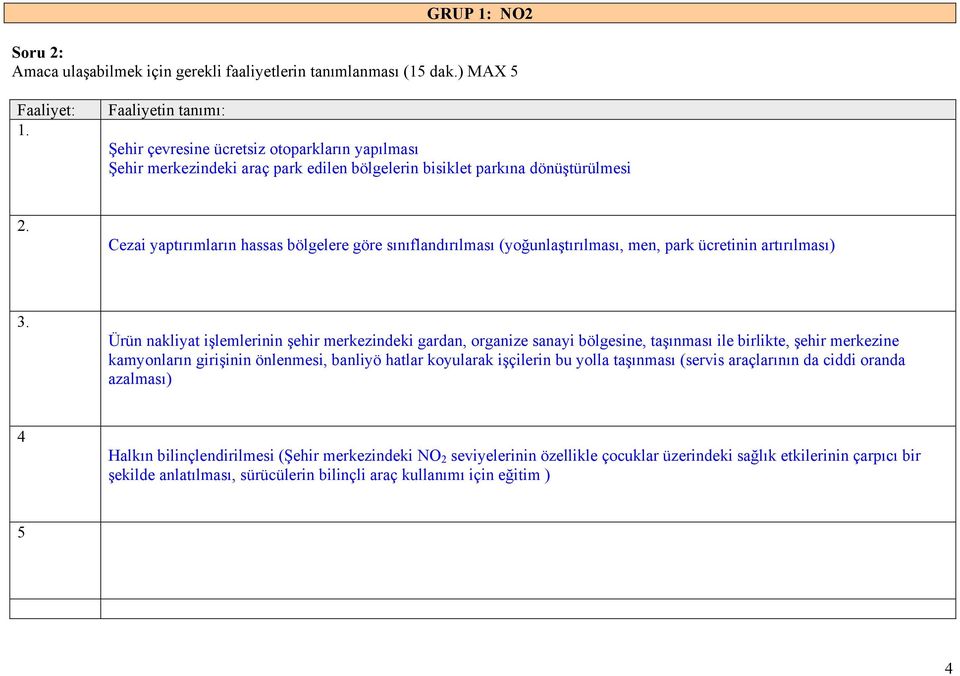 Cezai yaptırımların hassas bölgelere göre sınıflandırılması (yoğunlaştırılması, men, park ücretinin artırılması) 3.