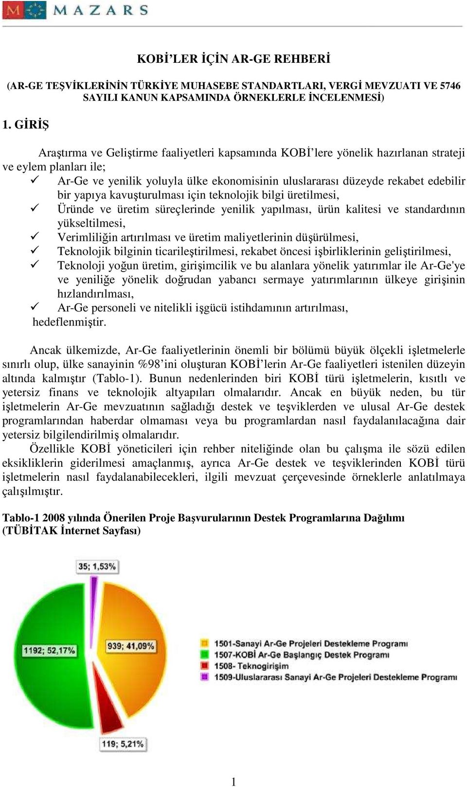 yapıya kavuşturulması için teknolojik bilgi üretilmesi, Üründe ve üretim süreçlerinde yenilik yapılması, ürün kalitesi ve standardının yükseltilmesi, Verimliliğin artırılması ve üretim maliyetlerinin