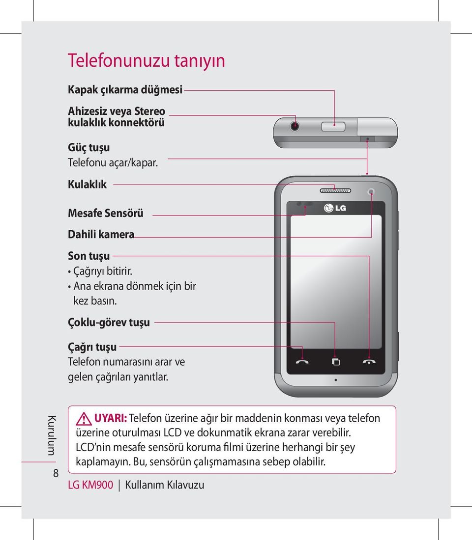 Çoklu-görev tuşu Çağrı tuşu Telefon numarasını arar ve gelen çağrıları yanıtlar.