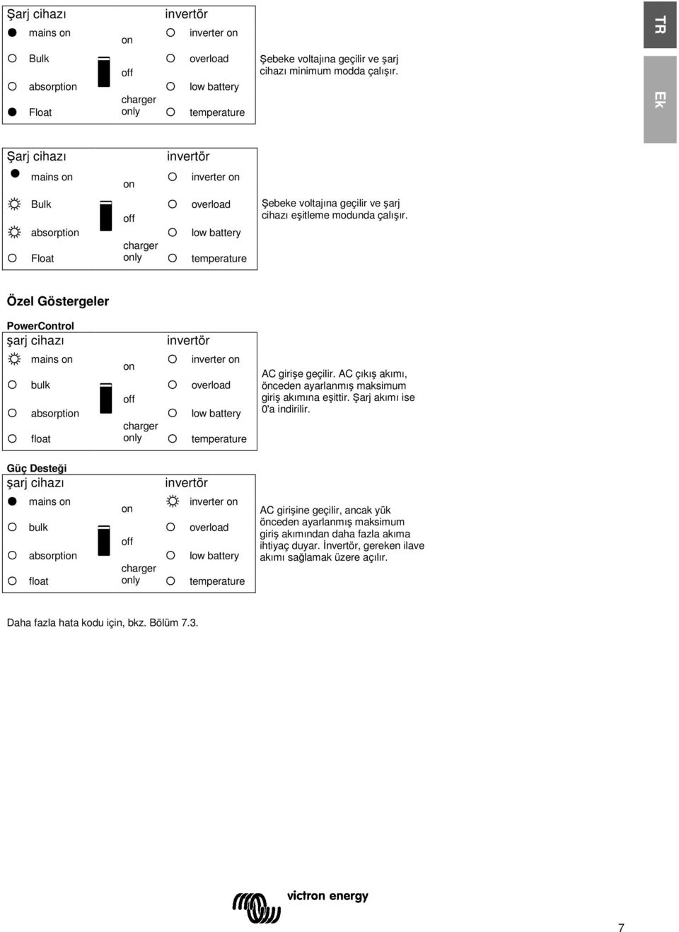 Özel Göstergeler PowerControl şarj cihaz invertör mains on bul absorption float on off charger only inverter on overload low battery temperature AC girişe geçilir.