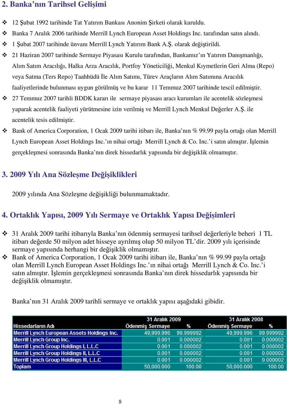 21 Haziran 2007 tarihinde Sermaye Piyasası Kurulu tarafından, Bankamız ın Yatırım Danışmanlığı, Alım Satım Aracılığı, Halka Arza Aracılık, Portfoy Yöneticiliği, Menkul Kıymetlerin Geri Alma (Repo)