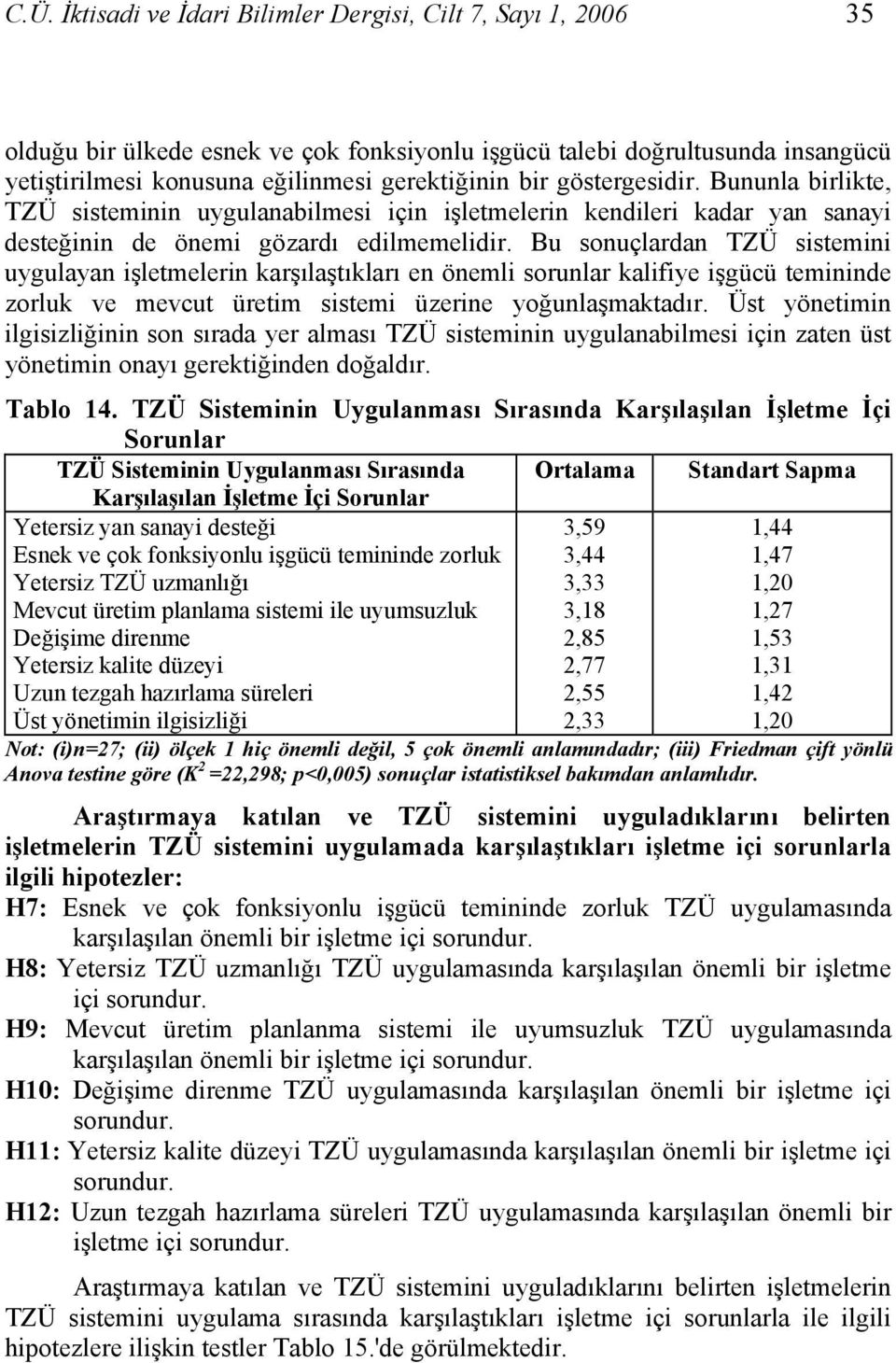 Bu sonuçlardan TZÜ sistemini uygulayan işletmelerin karşılaştıkları en önemli sorunlar kalifiye işgücü temininde zorluk ve mevcut üretim sistemi üzerine yoğunlaşmaktadır.