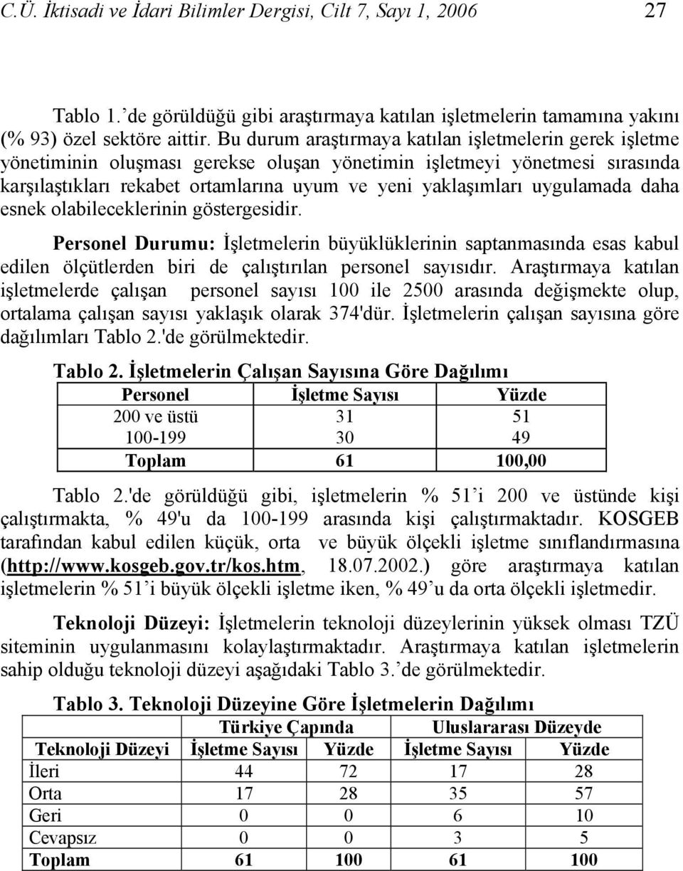 uygulamada daha esnek olabileceklerinin göstergesidir. Personel Durumu: İşletmelerin büyüklüklerinin saptanmasında esas kabul edilen ölçütlerden biri de çalıştırılan personel sayısıdır.