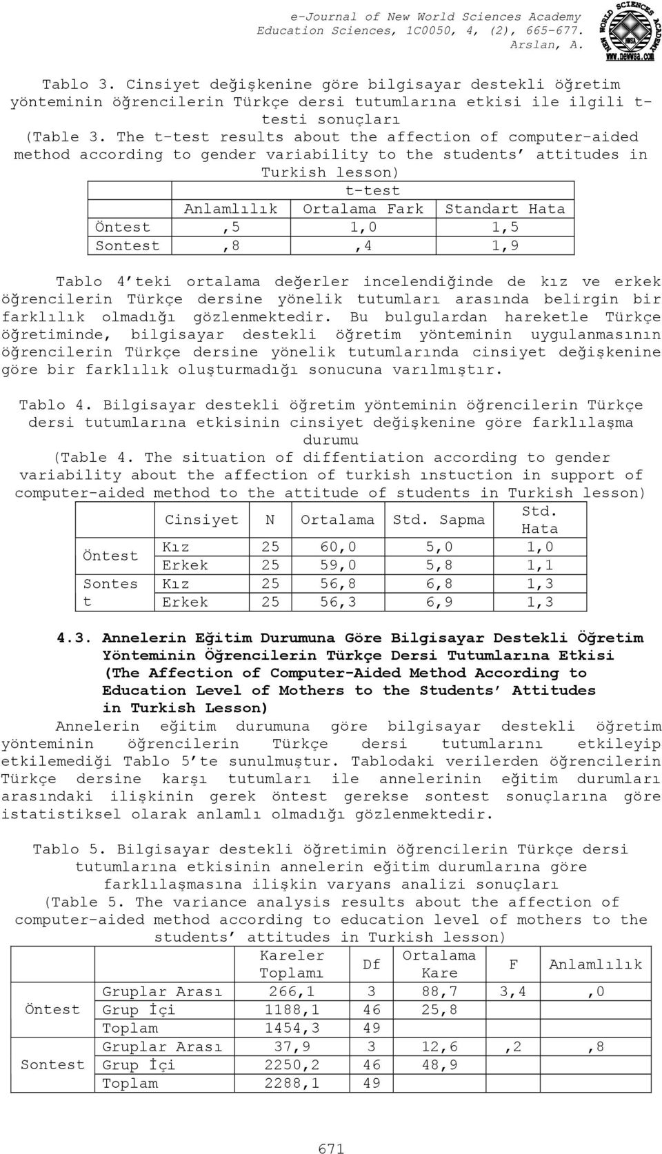 1,5 Sontest,8,4 1,9 Tablo 4 teki ortalama değerler incelendiğinde de kız ve erkek öğrencilerin Türkçe dersine yönelik tutumları arasında belirgin bir farklılık olmadığı gözlenmektedir.