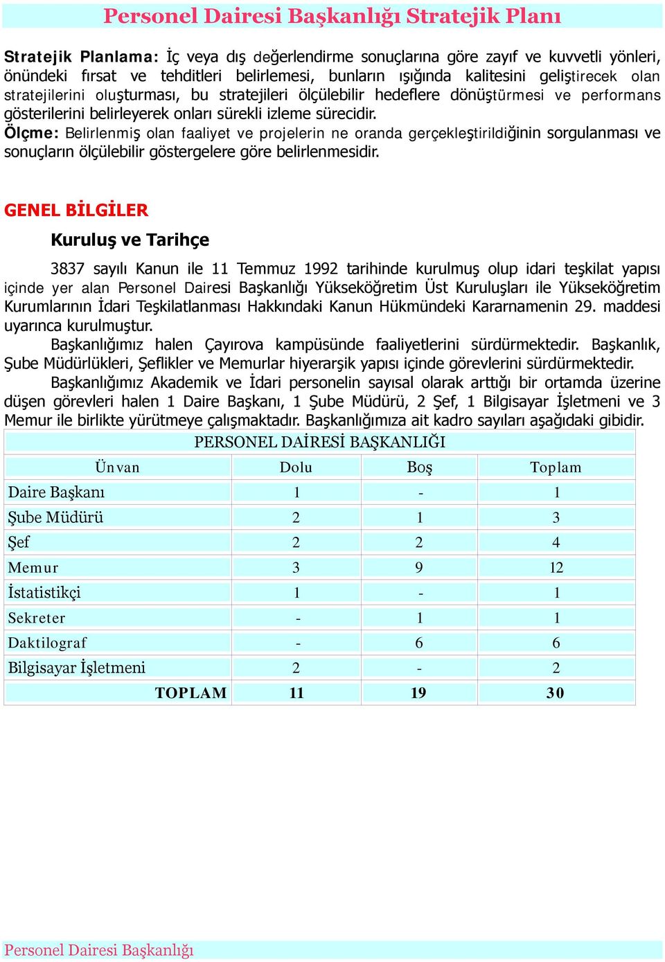 Ölçme: Belirlenmiş olan faaliyet ve projelerin ne oranda gerçekleştirildiğinin sorgulanması ve sonuçların ölçülebilir göstergelere göre belirlenmesidir.