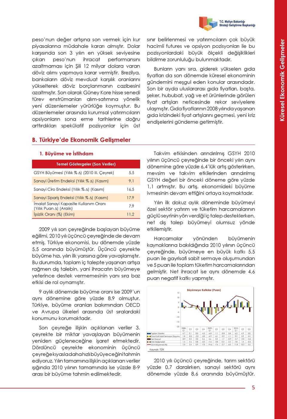 Brezilya, bankaların döviz mevduat karşılık oranlarını yükselterek döviz borçlanmanın cazibesini azaltmıştır.