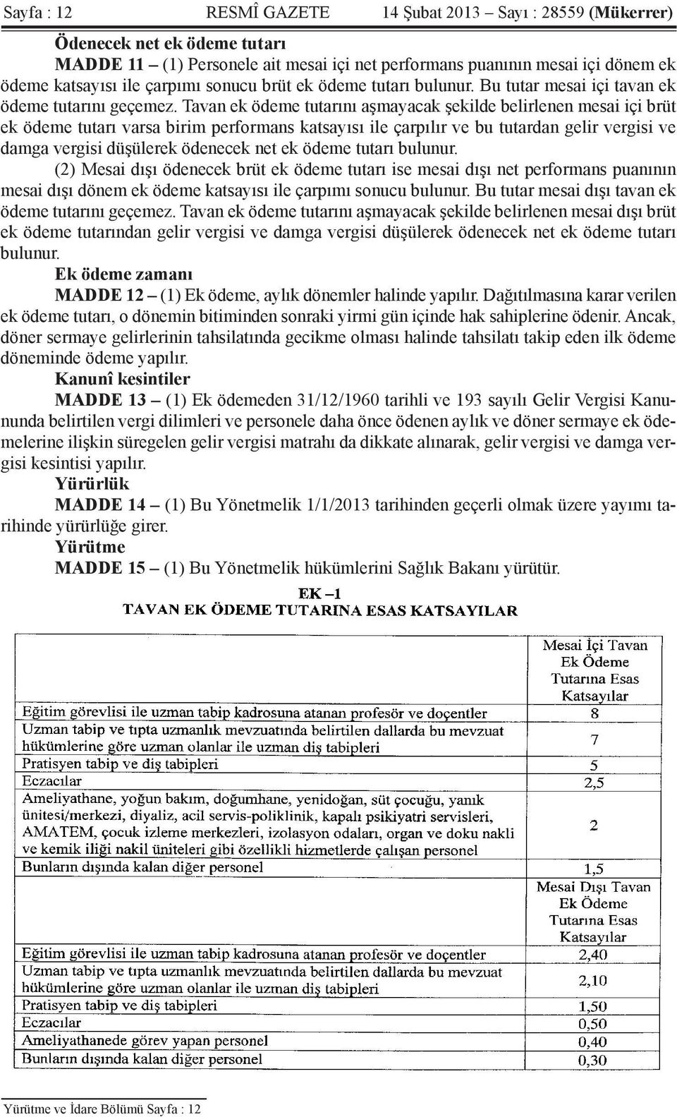 Tavan ek ödeme tutarını aşmayacak şekilde belirlenen mesai içi brüt ek ödeme tutarı varsa birim performans katsayısı ile çarpılır ve bu tutardan gelir vergisi ve damga vergisi düşülerek ödenecek net