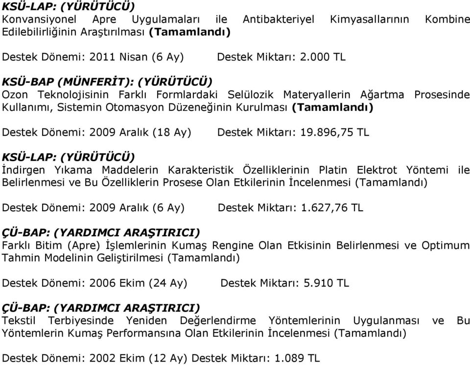 2009 Aralık (18 Ay) Destek Miktarı: 19.