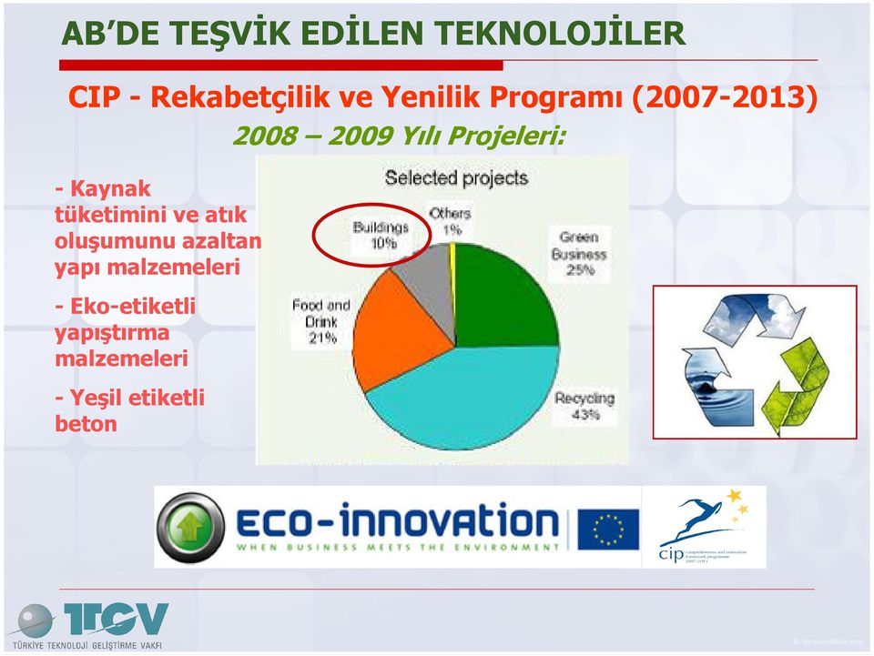 oluşumunu azaltan yapı malzemeleri - Eko-etiketli