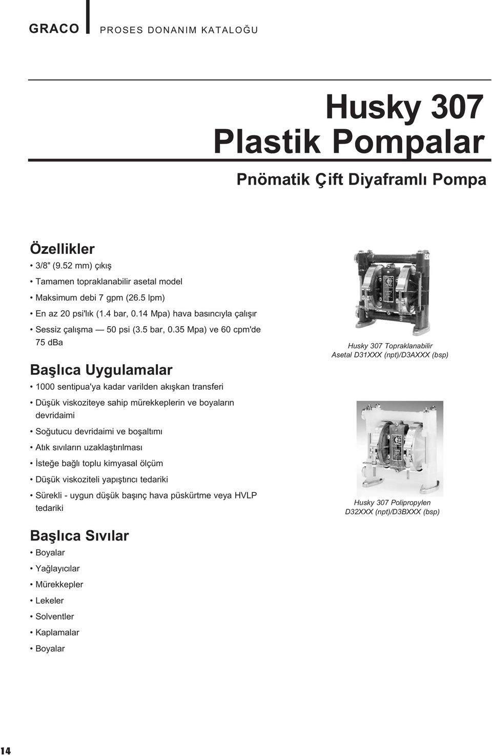 35 Mpa) ve 60 cpm'de 75 dba Ba l ca Uygulamalar 1000 sentipua'ya kadar varilden ak kan transferi Husky 307 Topraklanabilir D31XXX (npt)/d3axxx (bsp) Dü ük viskoziteye sahip mürekkeplerin ve boyalar n