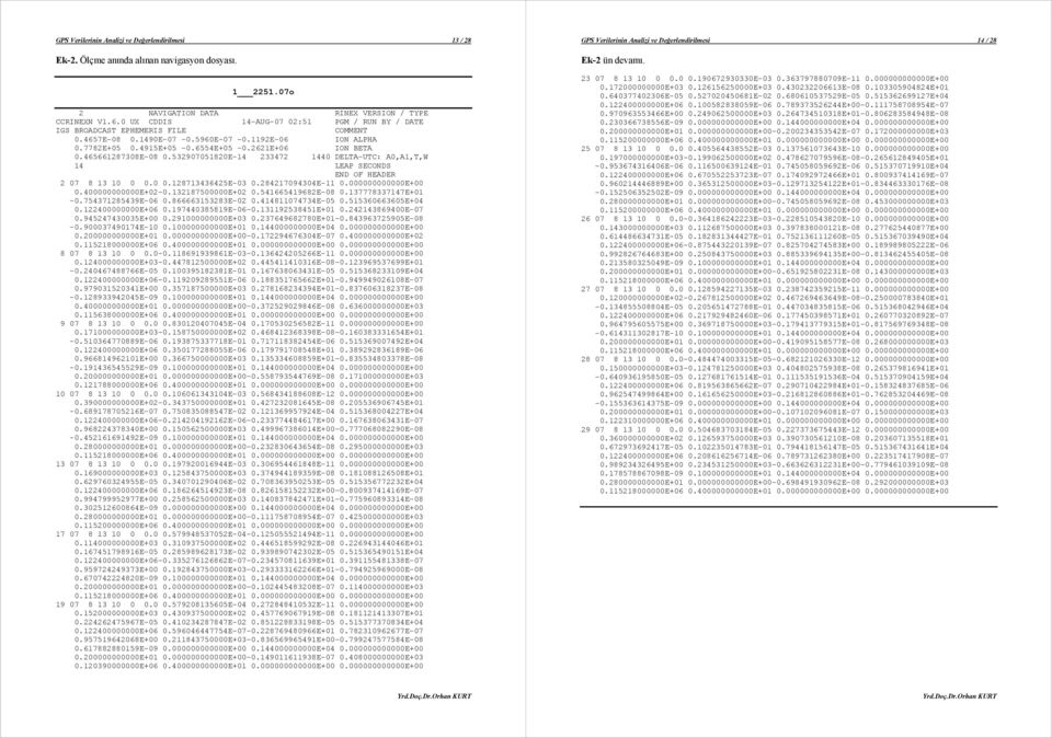 532975182E-14 233472 144 DELTA-UTC: A,A1,T,W 14 LEAP SECONDS END OF HEADER 2 7 8 13 1..128713436425E-3.2842179434E-11.E+.4E+2-.1321875E+2.541665419682E-8.137778337147E+1 -.754371285439E-6.