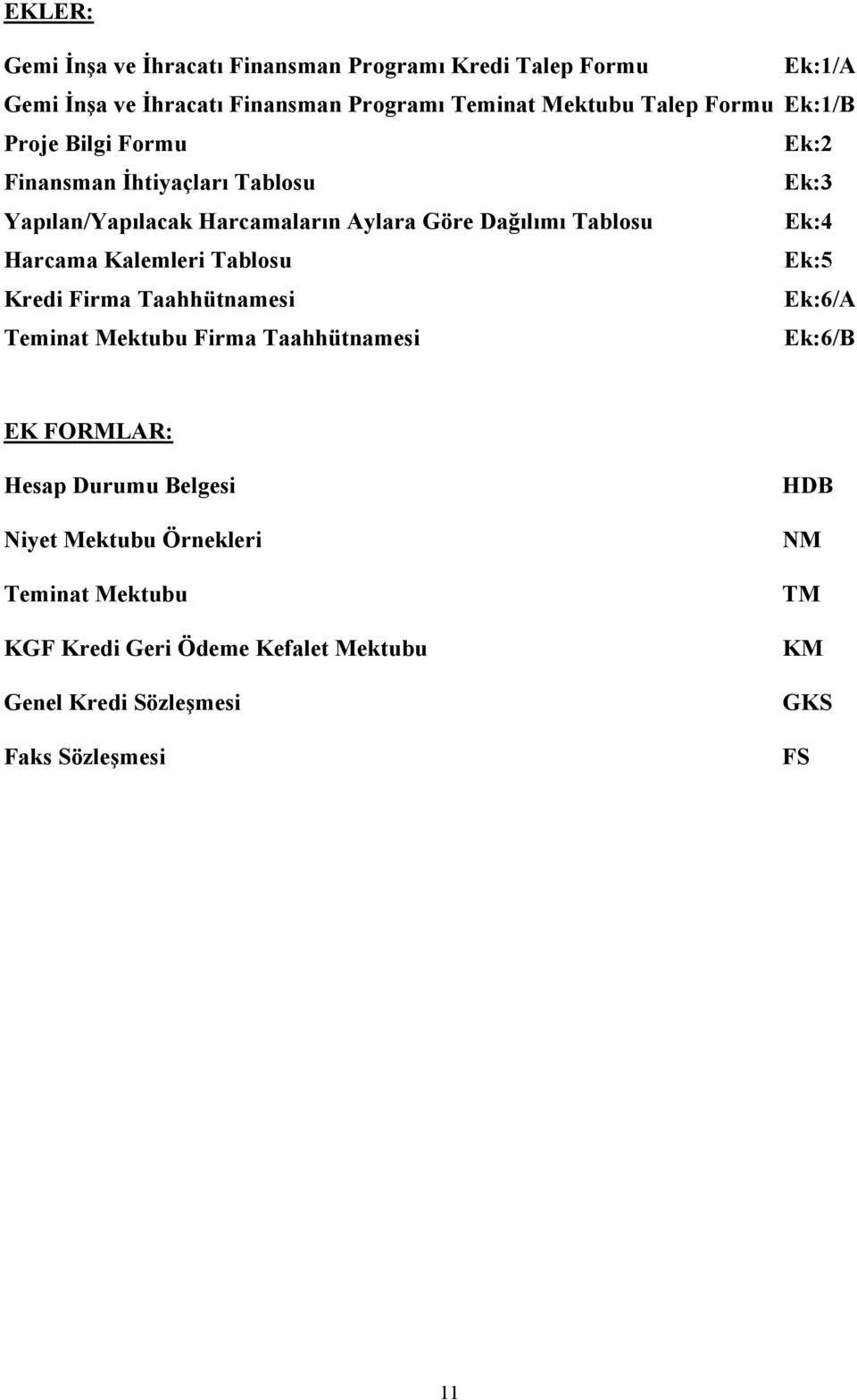 Harcama Kalemleri Tablosu Ek:5 Kredi Firma Taahhütnamesi Ek:6/A Teminat Mektubu Firma Taahhütnamesi Ek:6/B EK FORMLAR: Hesap Durumu