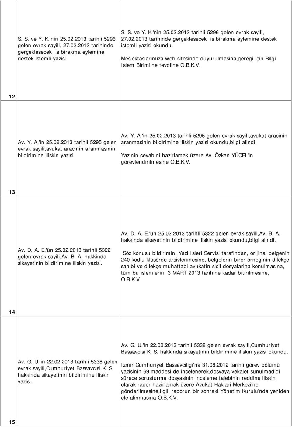 2013 tarihli 5295 gelen evrak sayili,avukat aracinin aranmasinin bildirimine iliskin yazisi. Av. Y. A.'in 25.02.