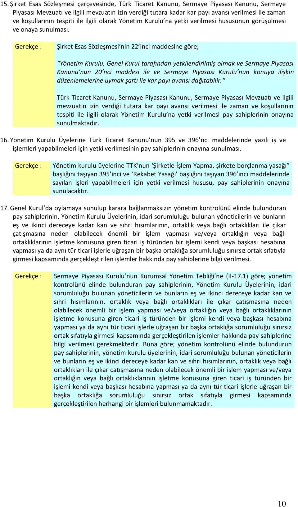 Şirket Esas Sözleşmesi nin 22 inci maddesine göre; Yönetim Kurulu, Genel Kurul tarafından yetkilendirilmiş olmak ve Sermaye Piyasası Kanunu nun 20 nci maddesi ile ve Sermaye Piyasası Kurulu nun