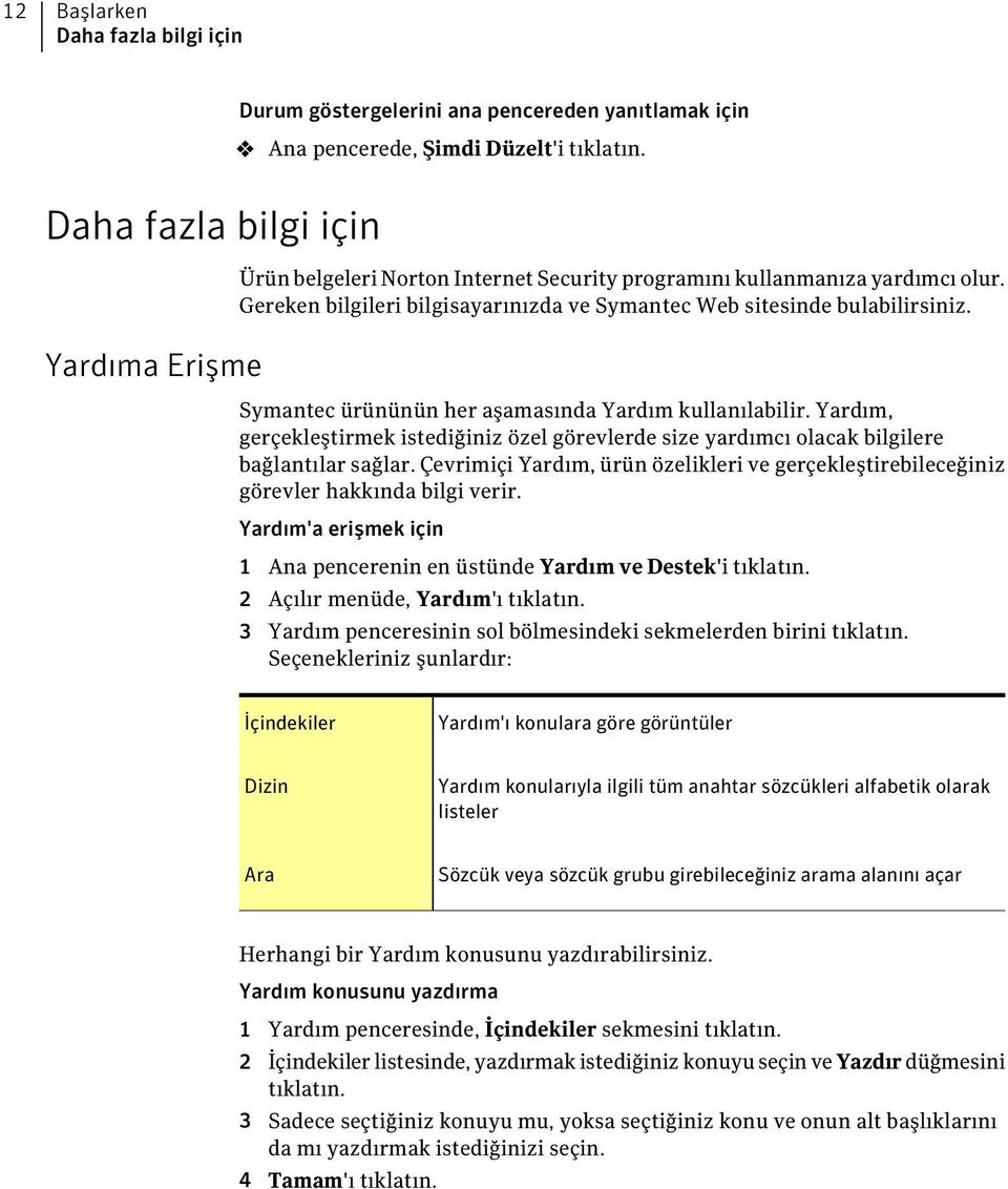 Symantec ürününün her aşamasında Yardım kullanılabilir. Yardım, gerçekleştirmek istediğiniz özel görevlerde size yardımcı olacak bilgilere bağlantılar sağlar.