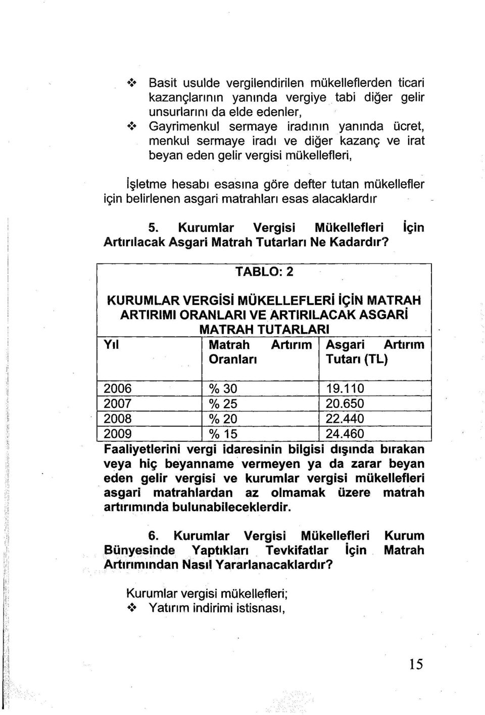 asgari matrahları esas alacaklardır 5. Kurumlar Vergisi Mükellefleri için Artırılacak Asgari Matrah Tutarları Ne Kadardır?