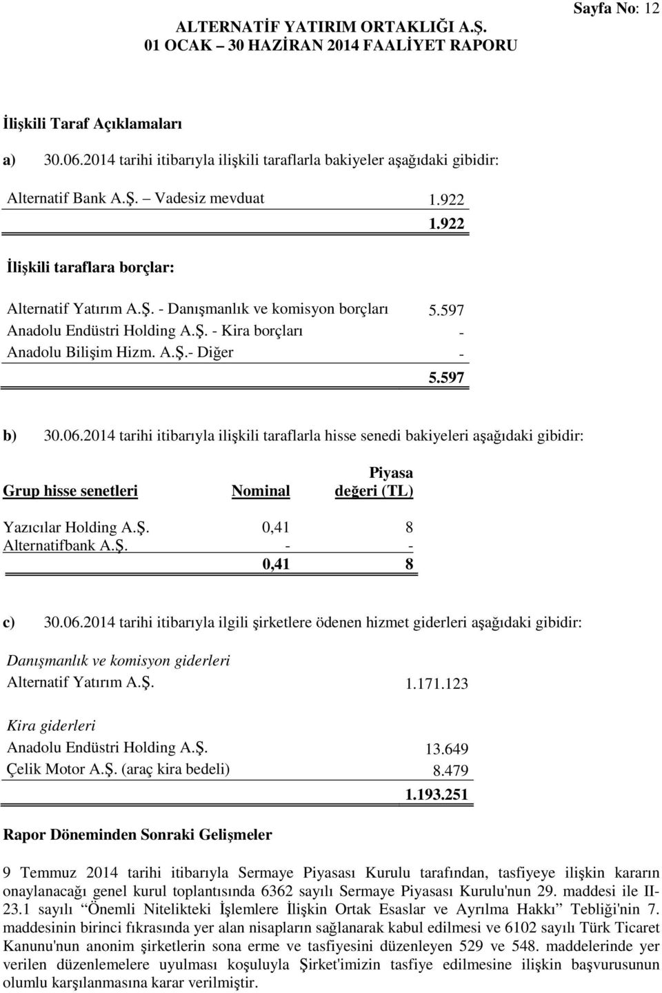 2014 tarihi itibarıyla ilişkili taraflarla hisse senedi bakiyeleri aşağıdaki gibidir: Piyasa Grup hisse senetleri Nominal değeri (TL) Yazıcılar Holding A.Ş. 0,41 8 Alternatifbank A.Ş. - - 0,41 8 c) 30.