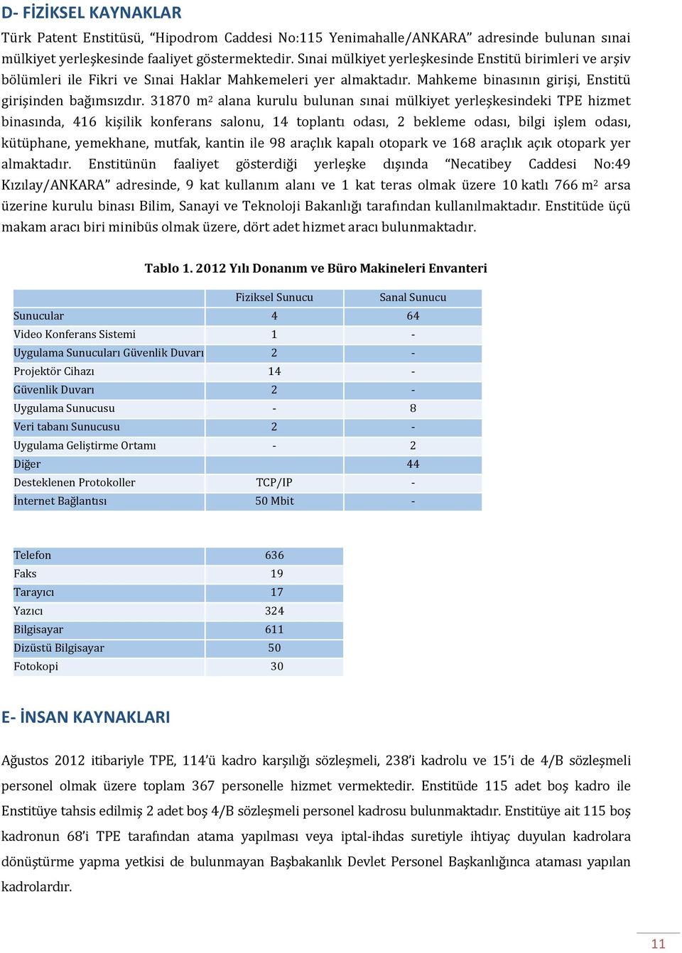 31870 m 2 alana kurulu bulunan sınai mülkiyet yerleşkesindeki TPE hizmet binasında, 416 kişilik konferans salonu, 14 toplantı odası, 2 bekleme odası, bilgi işlem odası, kütüphane, yemekhane, mutfak,