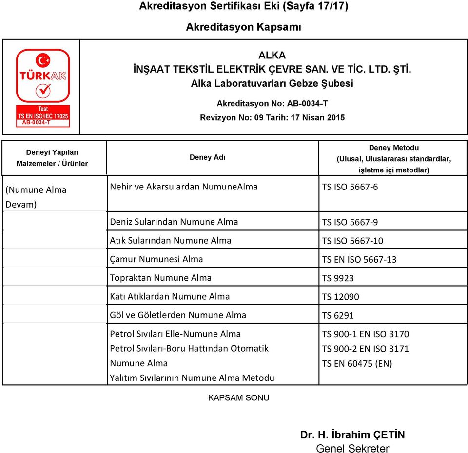 Alma TS 12090 Göl ve Göletlerden Numune Alma TS 6291 Petrol Sıvıları Elle-Numune Alma Petrol Sıvıları-Boru Hattından Otomatik Numune Alma