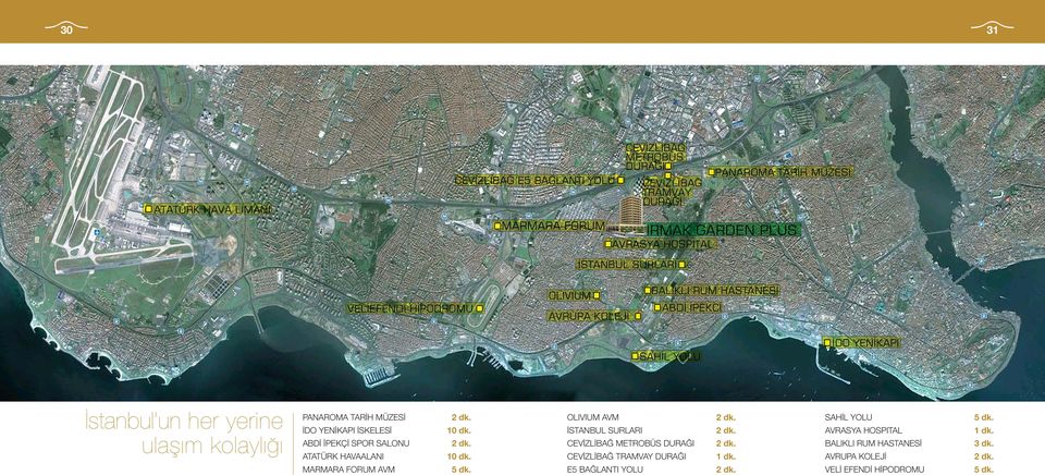 2 dk. 10 dk. OLIVIUM AVM STANBUL SURLARI CEV ZL BA METROBÜS DURA I CEV ZL BA TRAMVAY DURA I 2 dk. 2 dk. 2 dk. 1 dk.