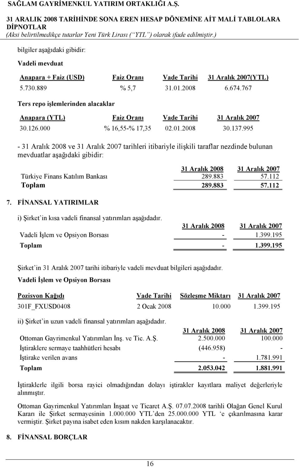 995-31 Aralık 2008 ve 31 Aralık 2007 tarihleri itibariyle ilişkili taraflar nezdinde bulunan mevduatlar aşağıdaki gibidir: 31 Aralık 2008 31 Aralık 2007 Türkiye Finans Katılım Bankası 289.883 57.