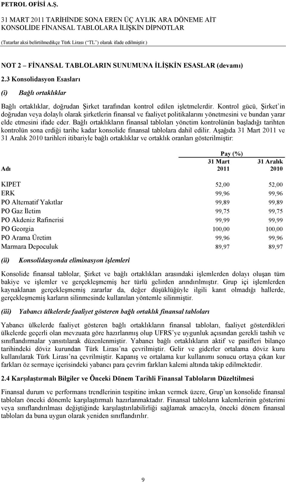 Bağlı ortaklıkların finansal tabloları yönetim kontrolünün başladığı tarihten kontrolün sona erdiği tarihe kadar konsolide finansal tablolara dahil edilir.