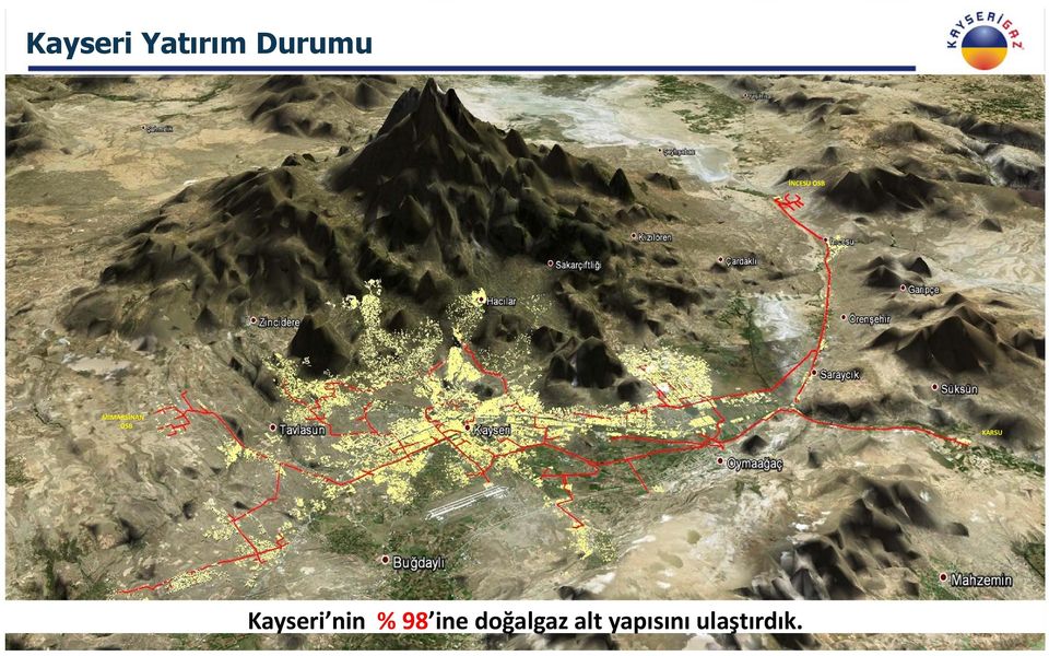 KARSU Kayseri nin % 98 ine